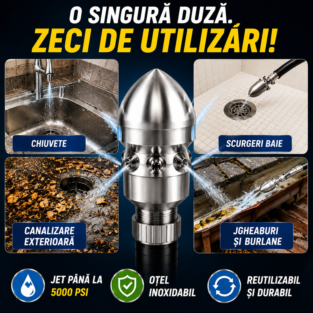 Duză Turbo pentru Desfundarea Țevilor