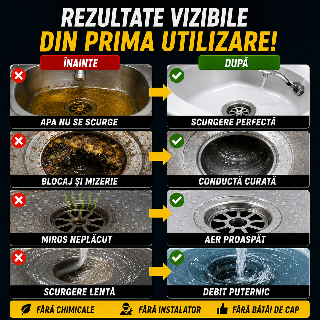 Duză Turbo pentru Desfundarea Țevilor